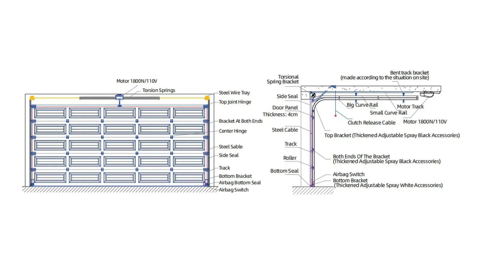 types of garage doors, WANJIA Hiseng